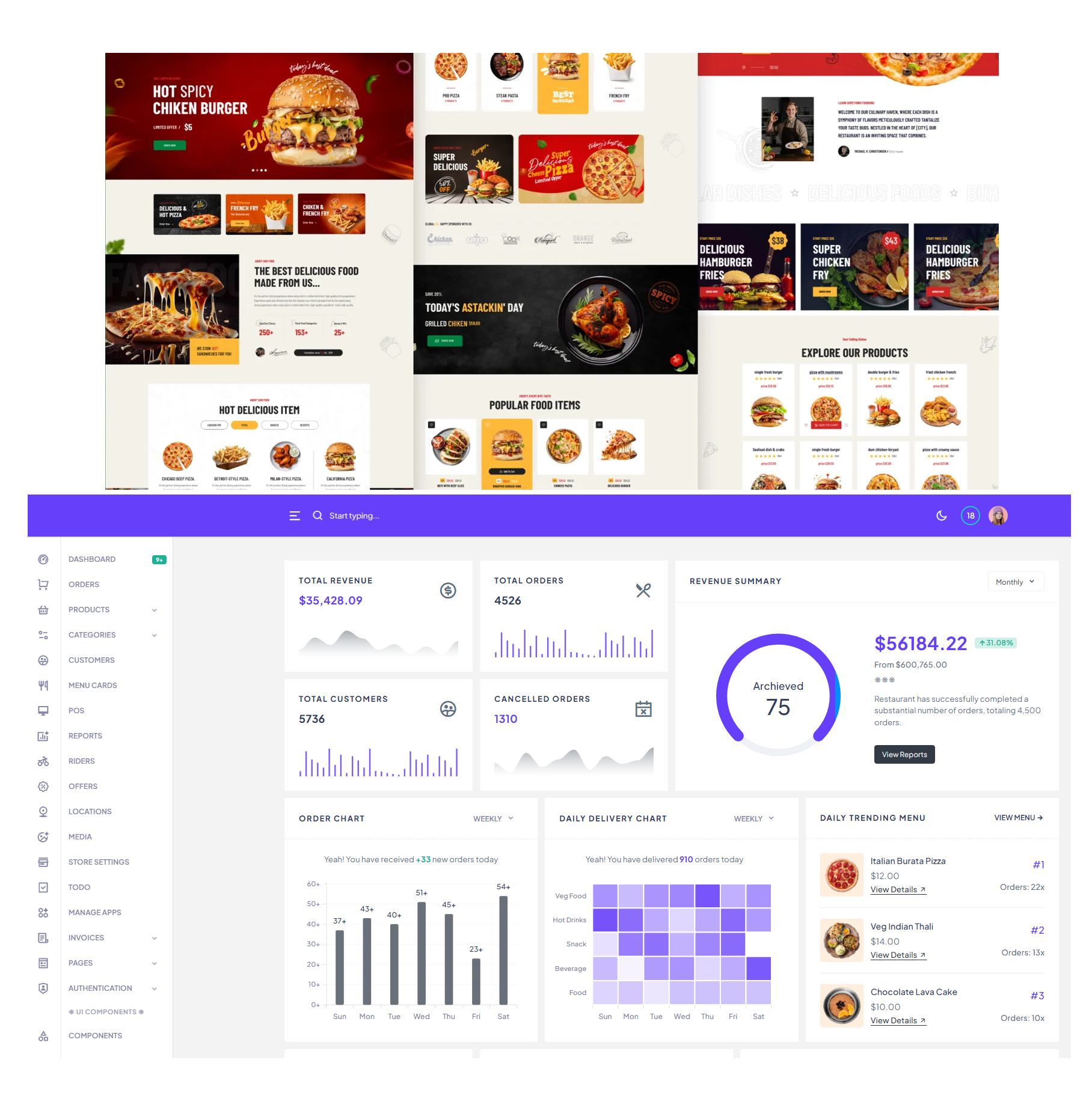 Home Restaurant POS